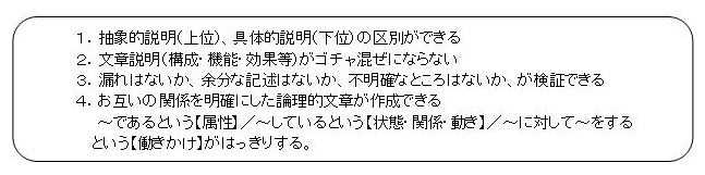 1.抽象的説明（上位）、具体的説明（下位）の区別ができる