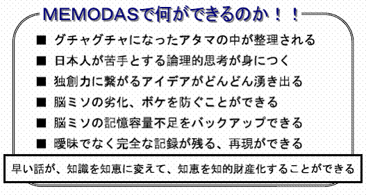ＭＥＭＯＤＡＳで何ができるのか！！ ■ グチャグチャになったアタマの中が整理される■ 日本人が苦手とする論理的思考が身につく■ 独創力に繋がるアイデアがどんどん湧き出る■ 脳ミソの劣化、ボケを防ぐことができる■ 脳ミソの記憶容量不足をバックアップできる■ 曖昧でなく完全な記録が残る、再現ができる