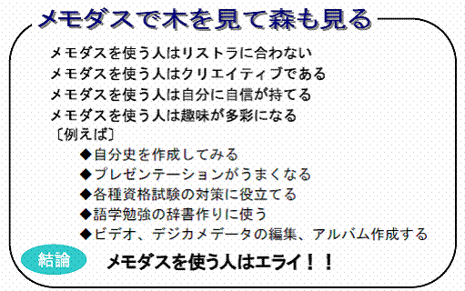 メモダスで木を見て森も見る　メモダスを使う人はリストラに合わない　メモダスを使う人はクリエイティブである　メモダスを使う人は自分に自信が持てる　メモダスを使う人は趣味が多彩になる　〔例えば〕◆自分史を作成してみる◆プレゼンテーションがうまくなる◆各種資格試験の対策に役立てる◆語学勉強の辞書作りに使う◆ビデオ、デジカメデータの編集、アルバム作成する　結論　メモダスを使う人はエライ！！