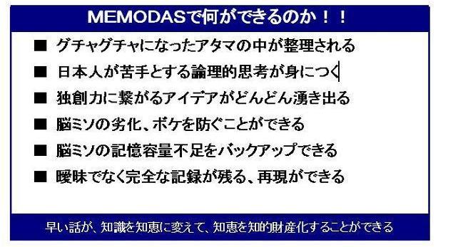 ＭＥＭＯＤＡＳで何ができるのか！！